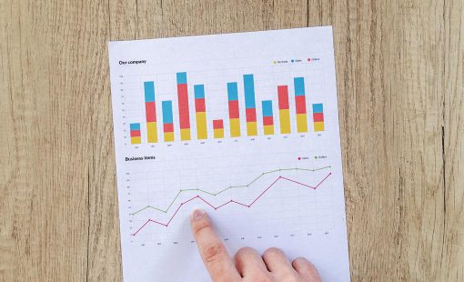How to Get the Best ROI Out of Your Digital Marketing